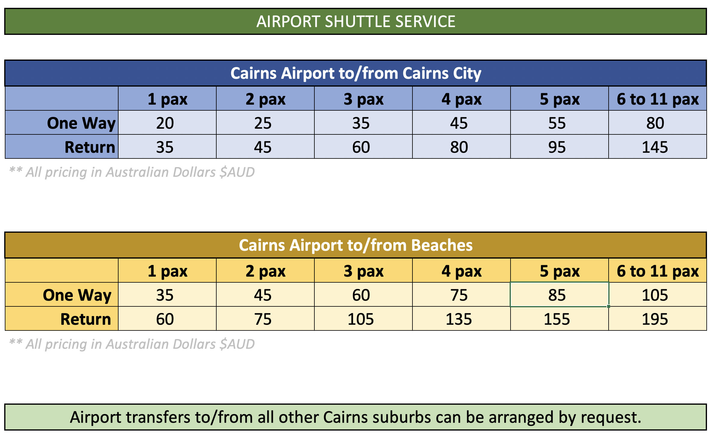 Cairns Airport Shuttle Service - Prices